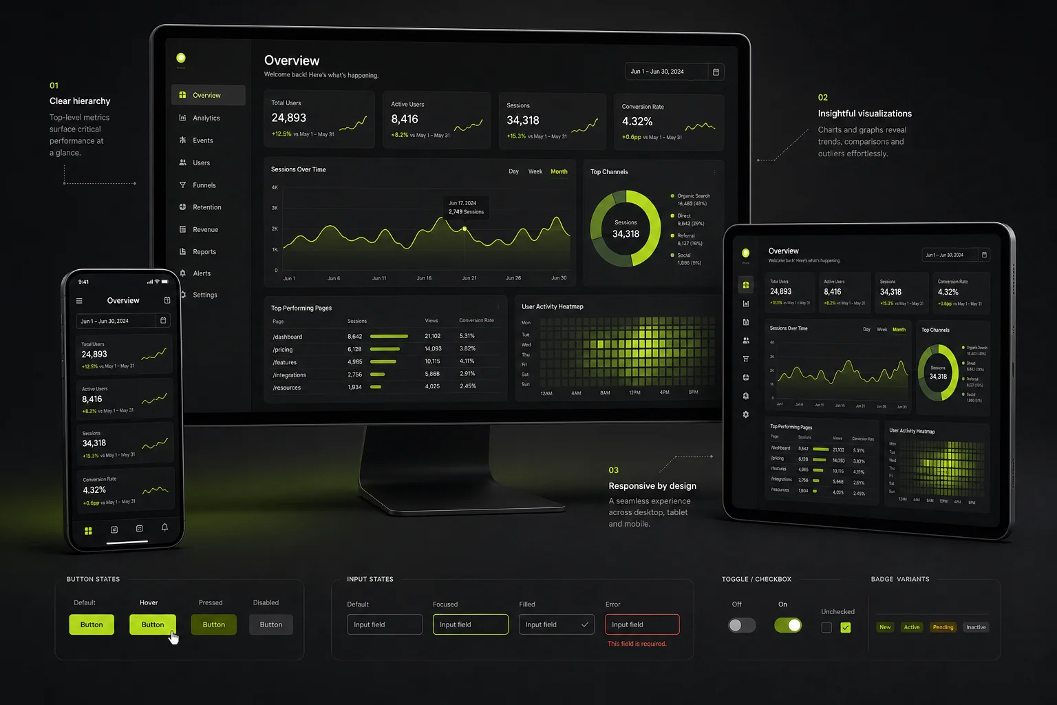 UI UX Design Company in Delhi