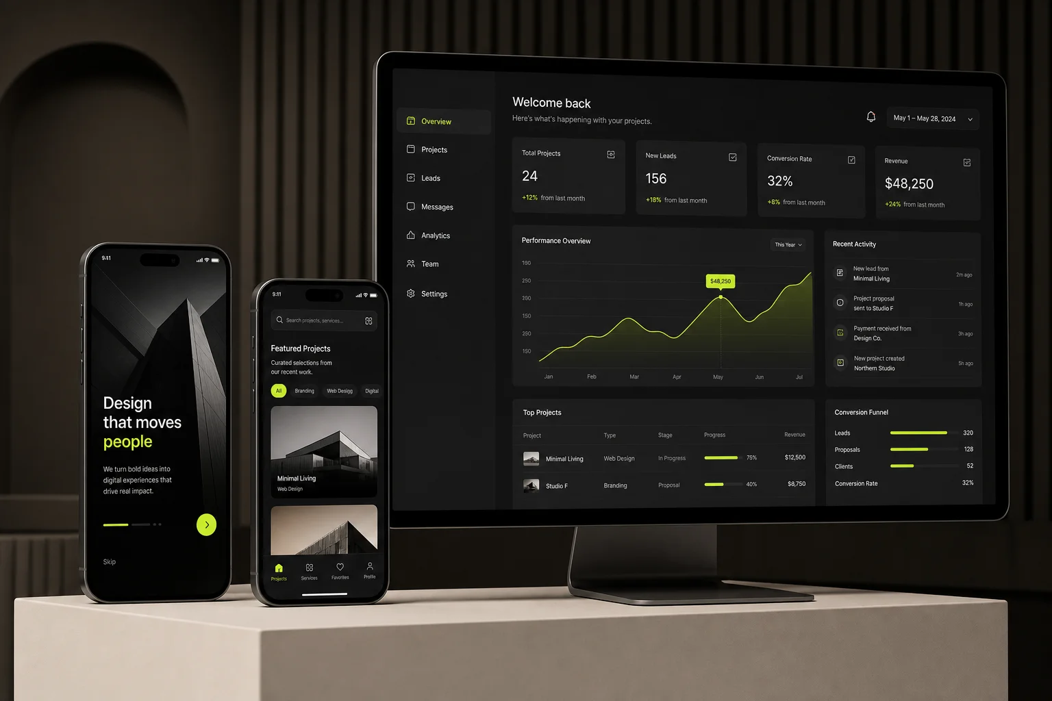 UI UX Design Service in Delhi